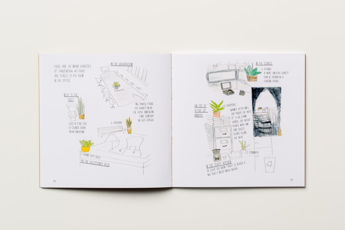 A Field Guide to Office Plants, Art Book Printing