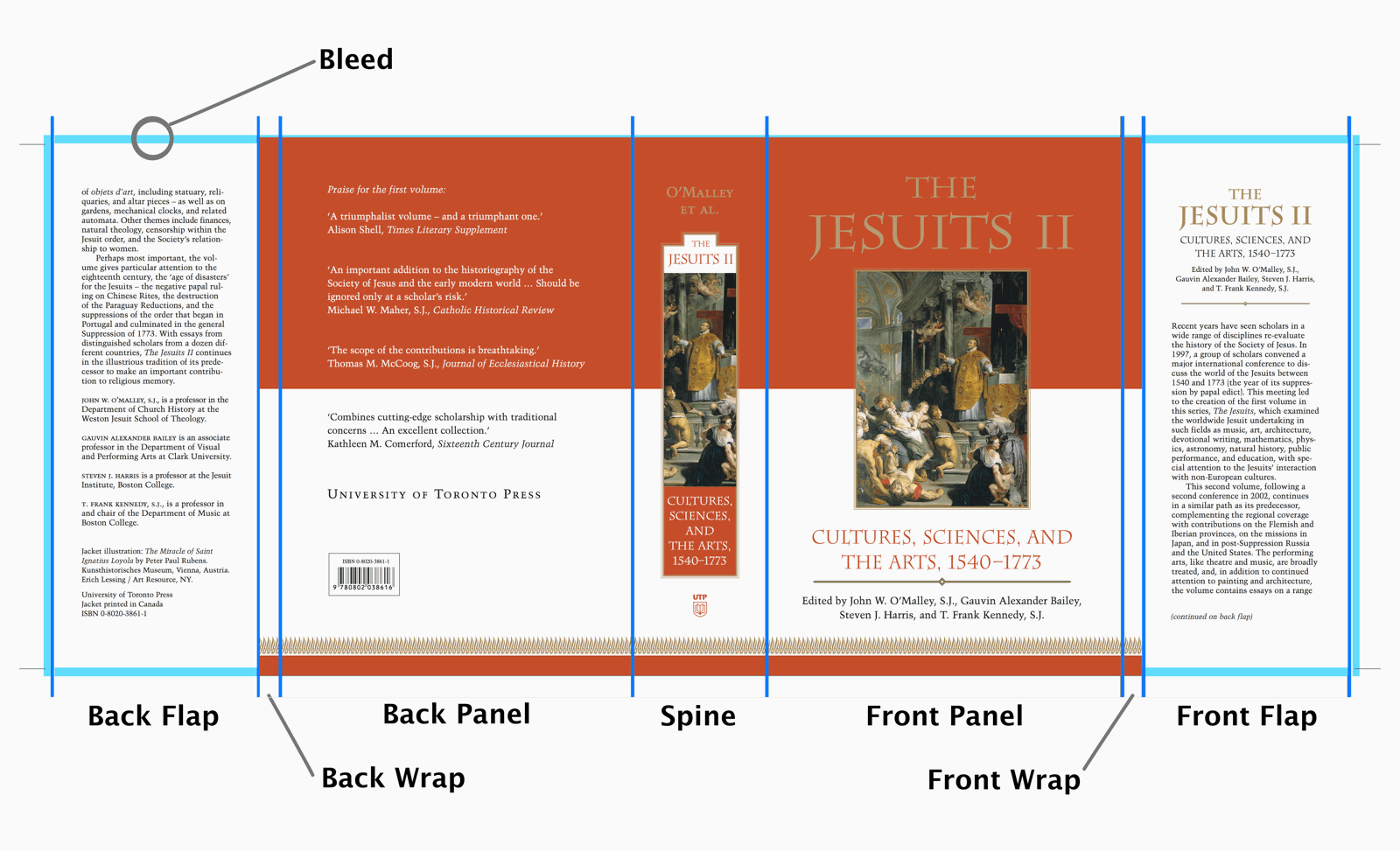 Sizing Your Dust Jacket