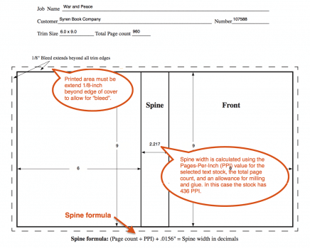 Spine Width Template