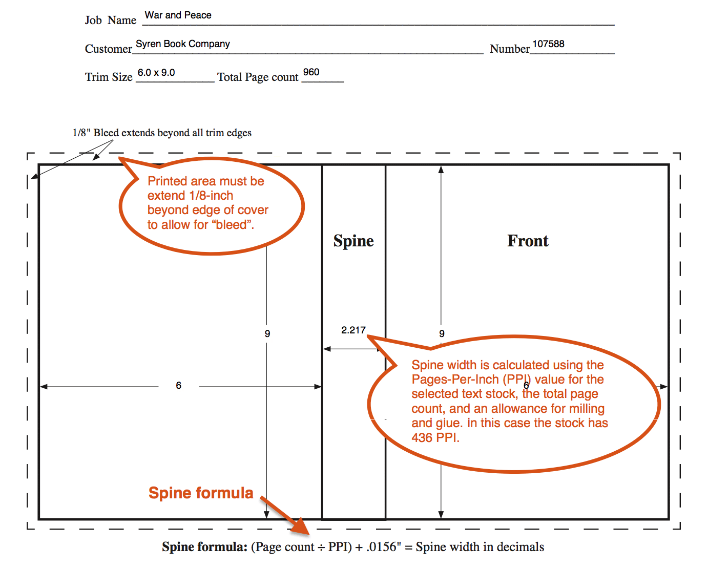 Calculating Spine Width And Book Weight Bookmobile