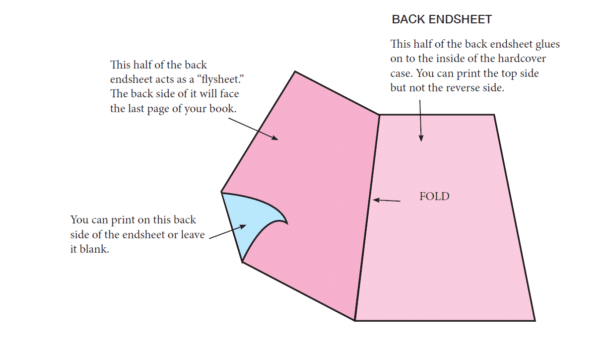 endsheet